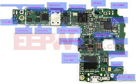 小米手機專業拆解 物料成本剖析與PCB電路板深度解析