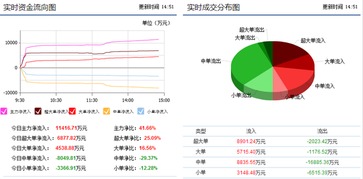 中新科技通訊設備研發與銷售新動向 勁爆消息流出，近期能否迎來飆升暴漲？